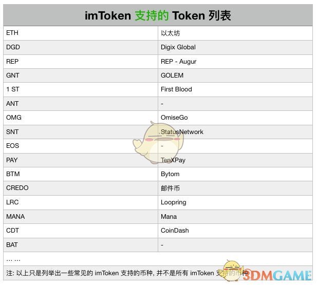 美媒警告未来几个月部分商品将消失