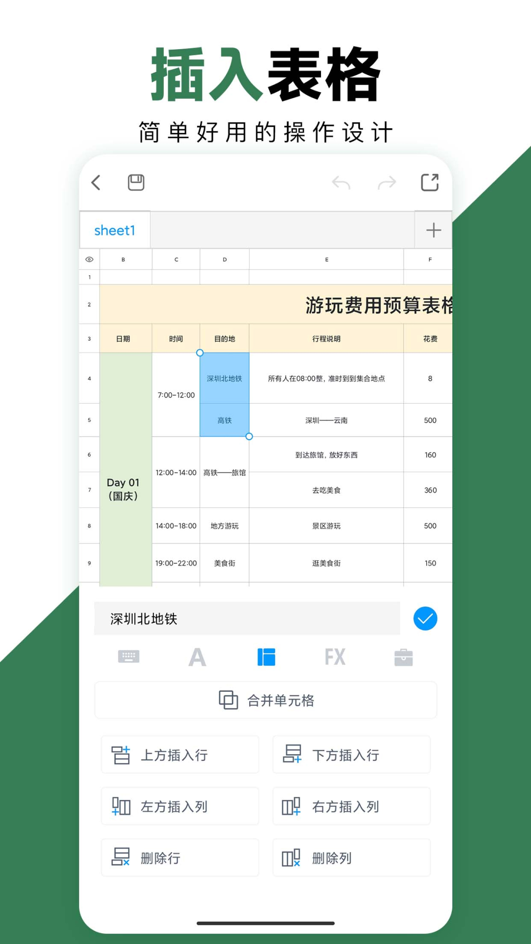 假如周杰伦的专辑发布时间倒置一下，结果会如何？